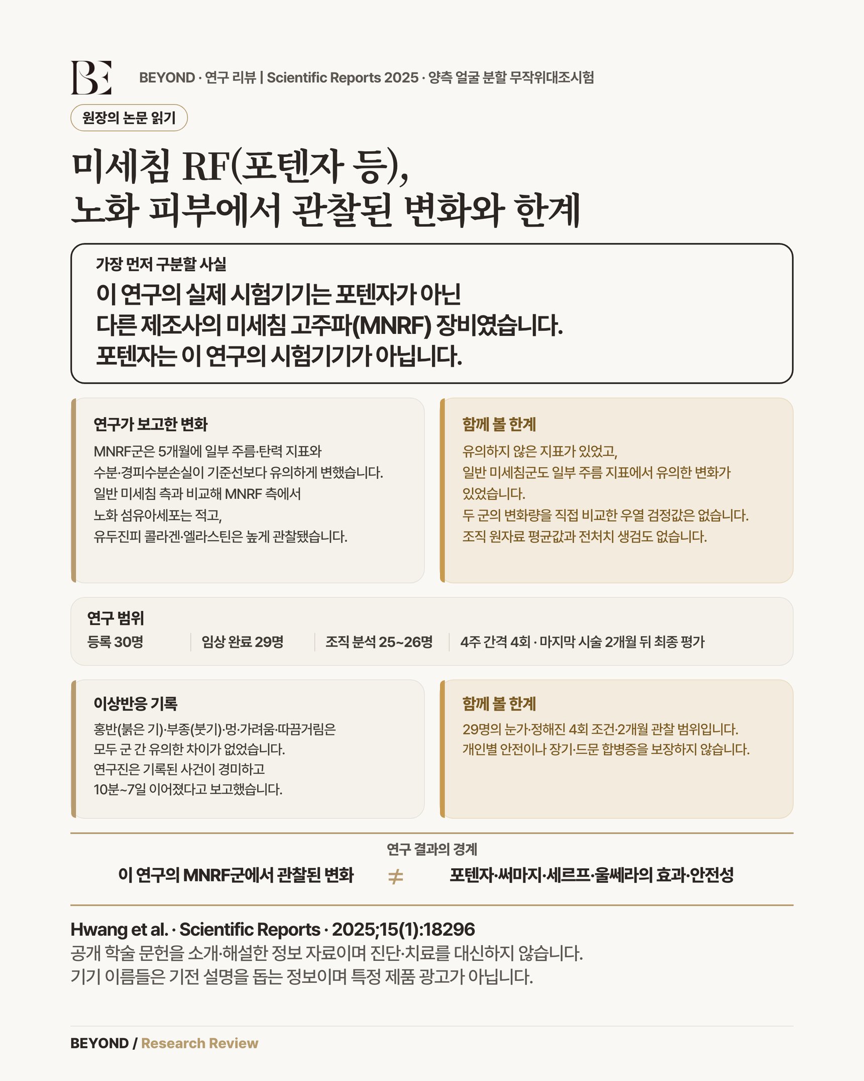 미세침 고주파(MNRF)와 일반 미세침 비교 연구 요약 인포그래픽 — 연구 설계·생체물리 지표·조직학 관찰과 한계