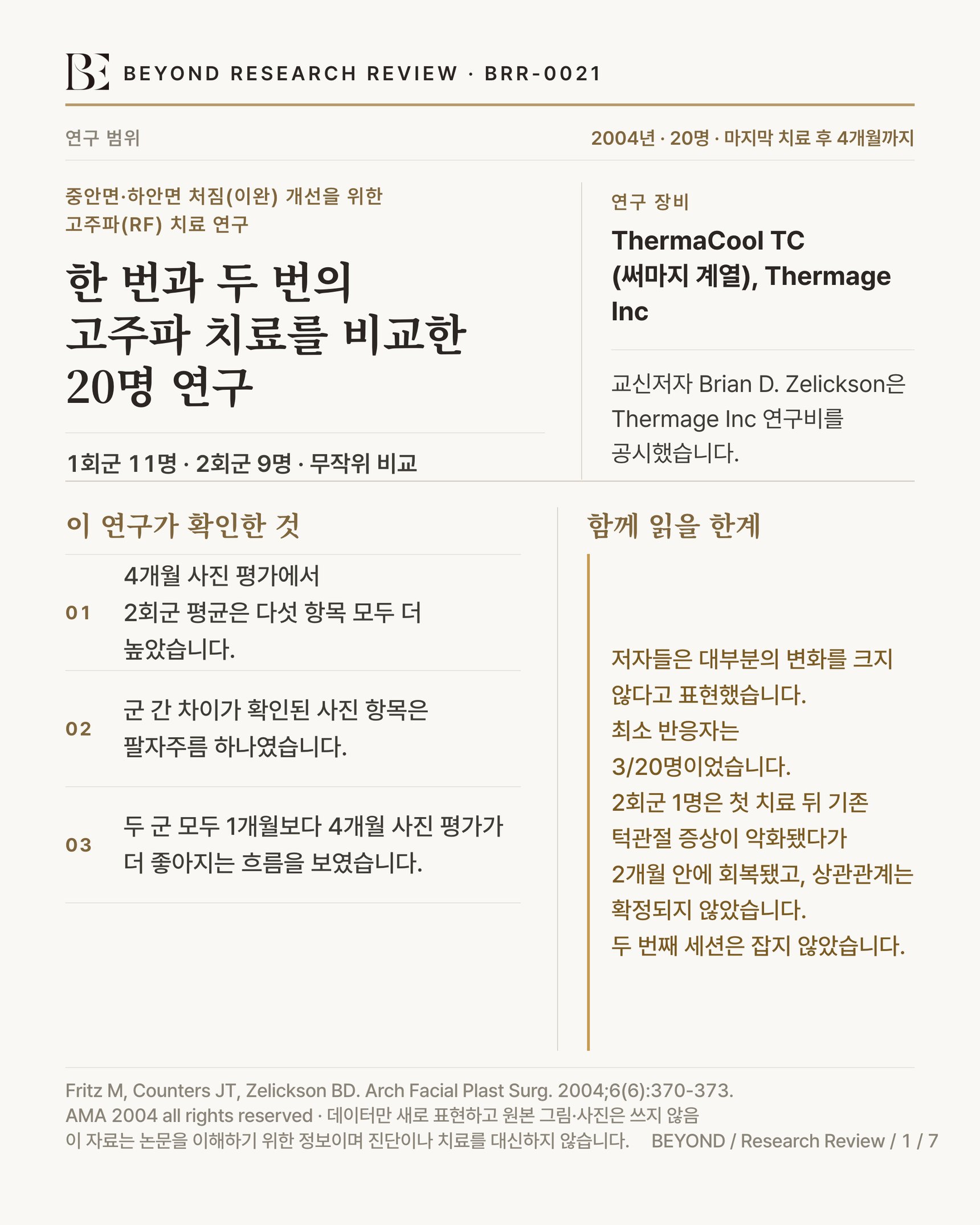2004년 무작위 비교연구가 ThermaCool TC system(써마지 계열, Thermage Inc)으로 고주파 치료 1회군 11명과 2회군 9명을 살핀 내용을 요약한 인포그래픽입니다. 교신저자 Brian D. Zelickson은 연구기기 제조사 Thermage Inc로부터 연구비를 받은 사실을 공시했습니다. 4개월 사진 평가에서 2회군 평균은 턱밑, 턱살, 마리오네트 라인, 팔자주름과 전체 외관 모두 더 높았습니다. 군 간 차이가 통계적으로 확인된 사진 항목은 팔자주름 하나였고, 두 군 모두 1개월보다 4개월 사진 평가가 더 좋아졌습니다. 저자들은 대부분의 변화를 크지 않다고 표현했고, 전체 개선이 10% 미만인 최소 반응자는 3/20명이었습니다. 모든 참여자에게 경미한 부종과 경미하거나 중등도의 붉은 기가 있었고, 통증을 심하다고 평가한 2명이 있었습니다. 2회군 1명은 첫 치료 뒤 기존 TMJ 증상이 악화됐다가 2개월 안에 완전히 회복됐고, 상관관계는 확정되지 않았으며 두 번째 세션은 잡지 않았습니다. 20명과 4개월의 초기 연구이며 현재 장비나 개인의 결과로 일반화할 수 없음을 함께 표시합니다.
