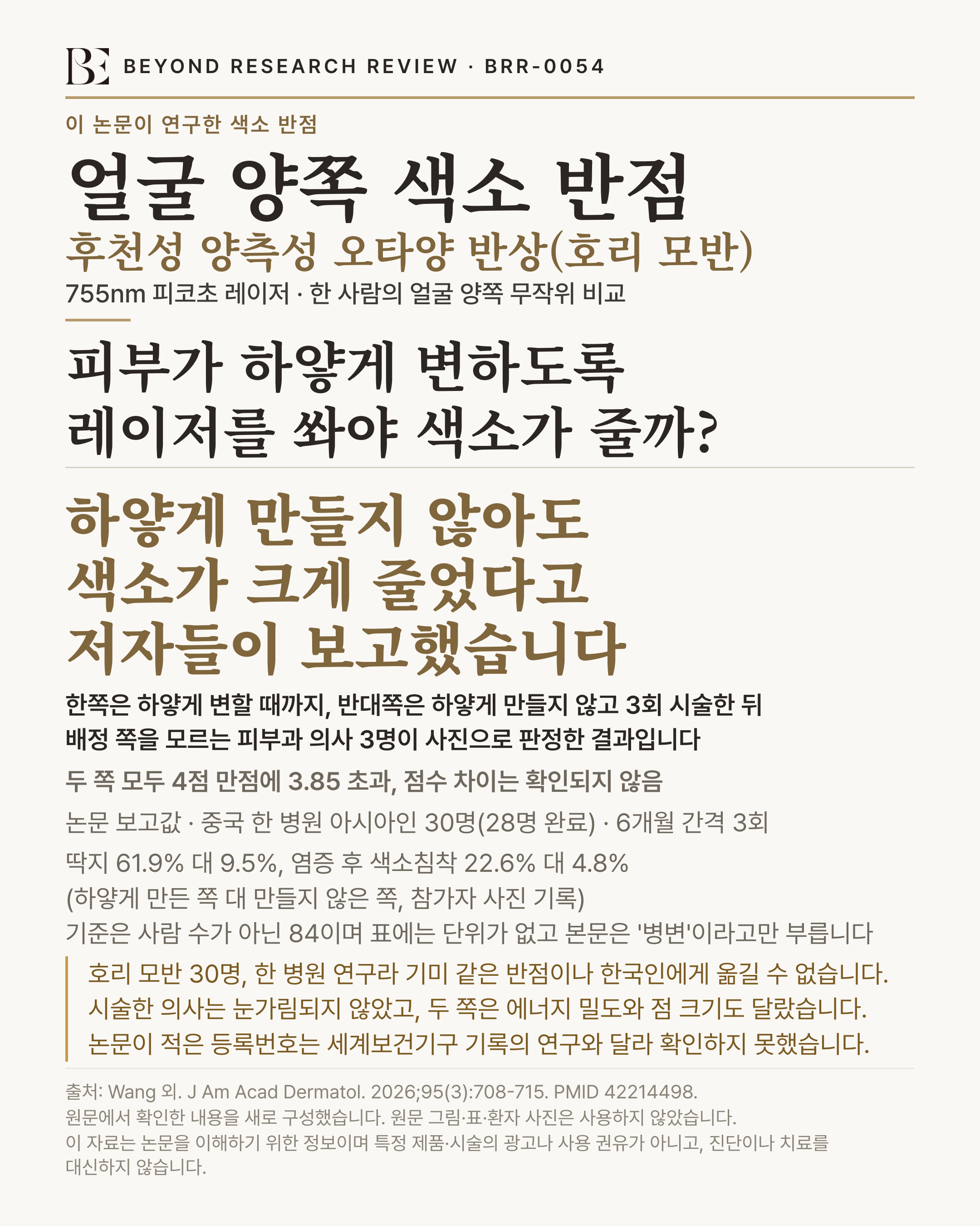 BEYOND RESEARCH REVIEW · BRR-0054 인포그래픽. 이 논문이 연구한 색소 반점 '얼굴 양쪽 색소 반점'(후천성 양측성 오타양 반상(호리 모반)) — 755nm 피코초 레이저 · 한 사람의 얼굴 양쪽 무작위 비교. 제목 '피부가 하얗게 변하도록 레이저를 쏴야 색소가 줄까?'. 결론 '하얗게 만들지 않아도 색소가 크게 줄었다고 저자들이 보고했습니다'. 한쪽은 하얗게 변할 때까지, 반대쪽은 하얗게 만들지 않고 3회 시술한 뒤 배정 쪽을 모르는 피부과 의사 3명이 사진으로 판정한 결과입니다. 두 쪽 모두 4점 만점에 3.85 초과, 점수 차이는 확인되지 않음. 연구 규모 '논문 보고값 · 중국 한 병원 아시아인 30명(28명 완료) · 6개월 간격 3회'. 이상반응 '딱지 61.9% 대 9.5%, 염증 후 색소침착 22.6% 대 4.8% (하얗게 만든 쪽 대 만들지 않은 쪽, 참가자 사진 기록) 기준은 사람 수가 아닌 84이며 표에는 단위가 없고 본문은 '병변'이라고만 부릅니다'. 한계 '호리 모반 30명, 한 병원 연구라 기미 같은 반점이나 한국인에게 옮길 수 없습니다. 시술한 의사는 눈가림되지 않았고, 두 쪽은 에너지 밀도와 점 크기도 달랐습니다. 논문이 적은 등록번호는 세계보건기구 기록의 연구와 달라 확인하지 못했습니다'. 출처 Wang 외. J Am Acad Dermatol. 2026;95(3):708-715. PMID 42214498. 원문에서 확인한 내용을 새로 구성했습니다. 원문 그림·표·환자 사진은 사용하지 않았습니다. 이 자료는 논문을 이해하기 위한 정보이며 특정 제품·시술의 광고나 사용 권유가 아니고, 진단이나 치료를 대신하지 않습니다.